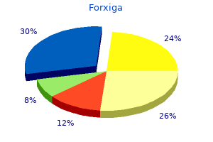 purchase forxiga online pills