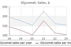 purchase glycomet now