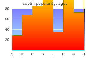 isoptin 240 mg without prescription