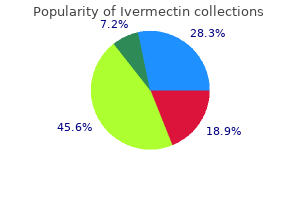 buy cheap ivermectin 12 mg