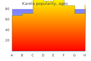 karela 60 caps buy without prescription