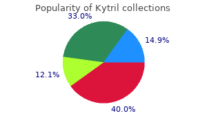 buy kytril online