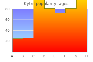 kytril 1 mg buy without a prescription