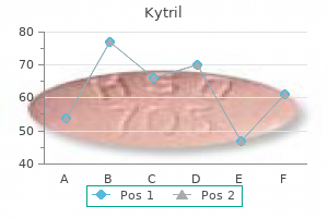 purchase genuine kytril on line