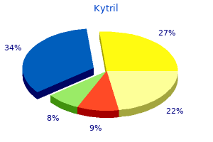 buy kytril pills in toronto