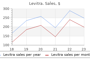 levitra 10 mg purchase mastercard