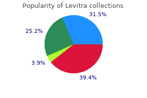 10 mg levitra buy overnight delivery