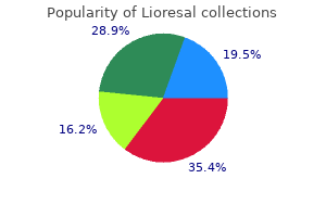 lioresal 10 mg purchase