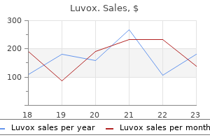 purchase luvox 100 mg amex