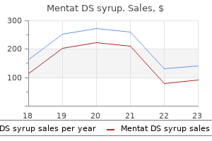 safe 100 ml mentat ds syrup