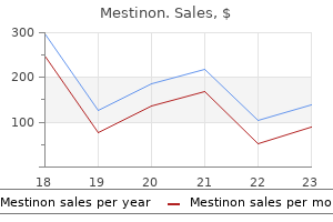 cheap 60 mg mestinon with visa