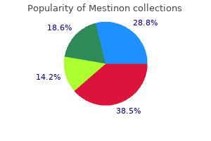 discount mestinon 60 mg on line