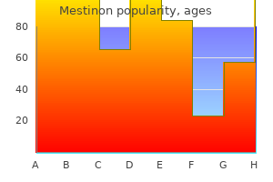 quality mestinon 60 mg