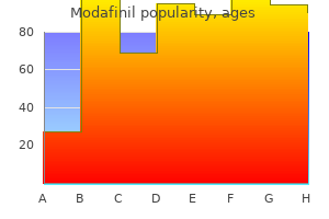 modafinil 100 mg order with mastercard