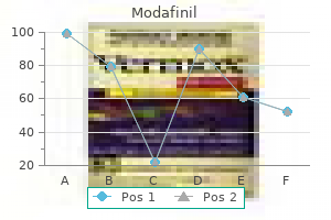 discount modafinil 100 mg free shipping