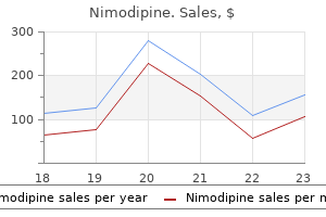 30 mg nimodipine for sale