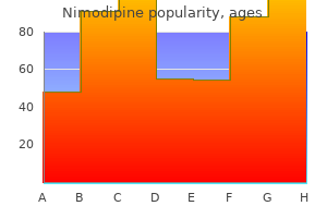 cheap 30 mg nimodipine