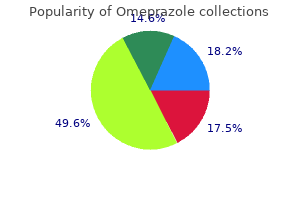 purchase genuine omeprazole