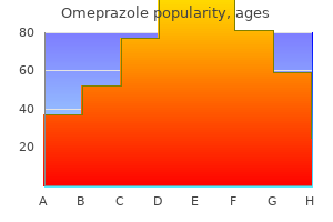 purchase 20 mg omeprazole visa