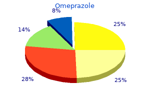 safe omeprazole 40 mg