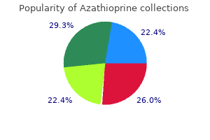 cheap azathioprine uk