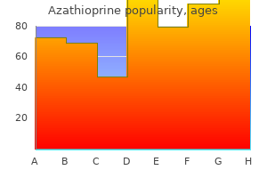 buy cheap azathioprine 50 mg