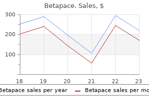 40 mg betapace visa