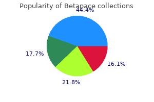 purchase betapace line