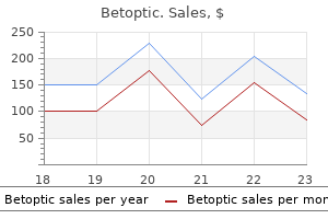 generic 5 ml betoptic visa