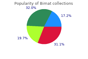 purchase bimat 3 ml