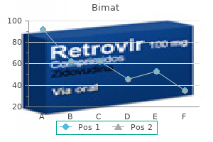 bimat 3 ml purchase overnight delivery