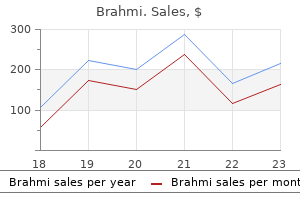 discount 60 caps brahmi free shipping