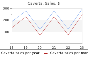 buy discount caverta 100 mg