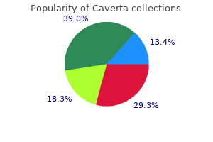 100 mg caverta purchase with visa