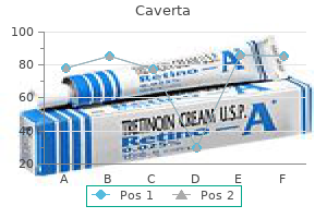 buy caverta from india