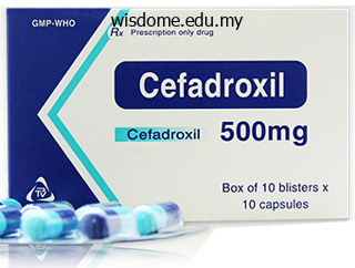 order cefadroxil from india