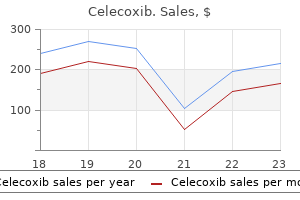 celecoxib 100 mg order free shipping