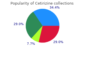 generic 5 mg cetirizine free shipping