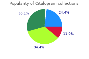 cheap 20 mg citalopram amex