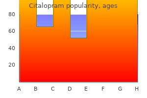 generic citalopram 20 mg line