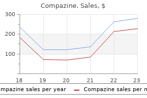 order generic compazine