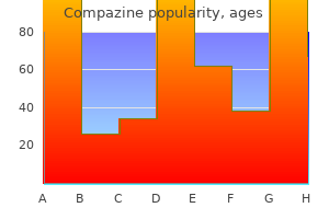 generic compazine 5 mg without prescription