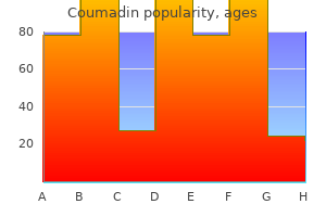 buy coumadin 2 mg low cost