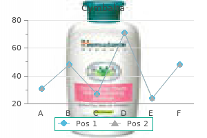 discount cymbalta 30 mg fast delivery