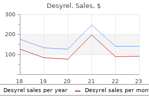 100 mg desyrel order with visa