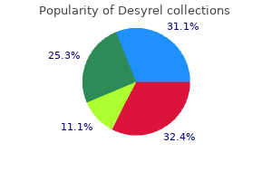 purchase desyrel with paypal