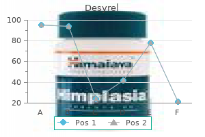 order cheap desyrel line