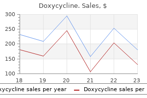 buy 100 mg doxycycline fast delivery