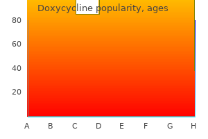 generic doxycycline 200 mg free shipping