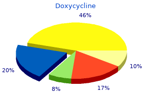 doxycycline 200 mg buy with amex